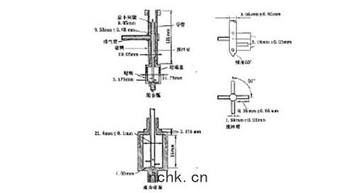 吉澤(zé)勒(lè)塑(sù)性儀和加壓(yā)裝置(zhì)